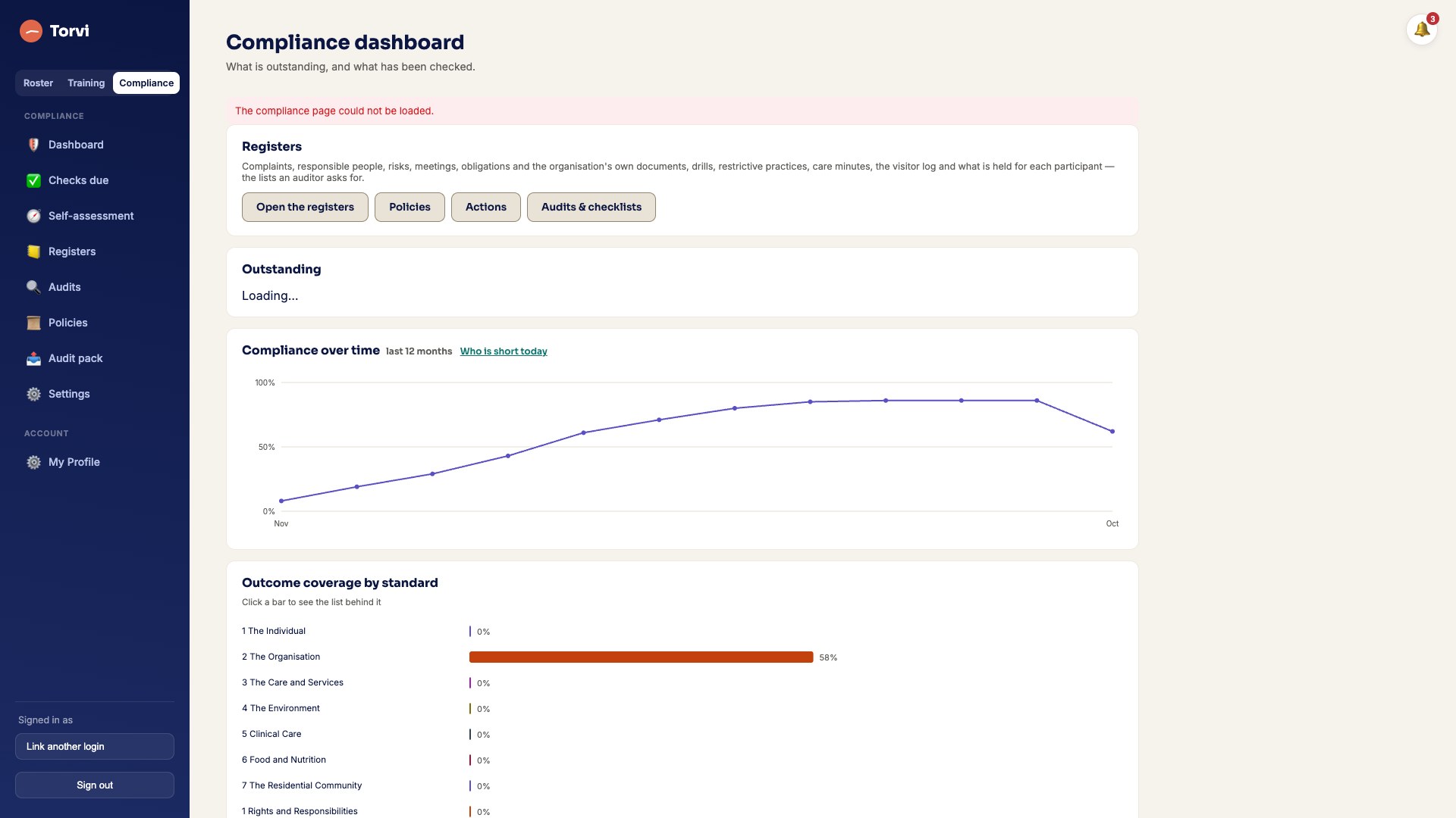 The compliance dashboard: what is outstanding, when the banning registers were last checked, and compliance over the last year